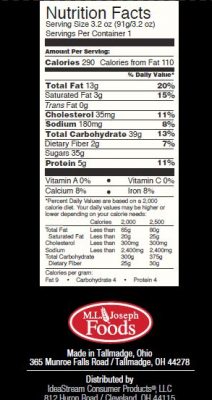 Liege Waffle Nutrition Fact